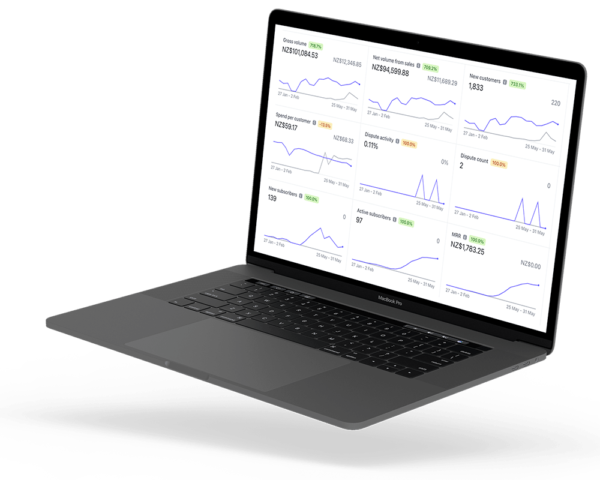 WordPress 1 on 1 Booking