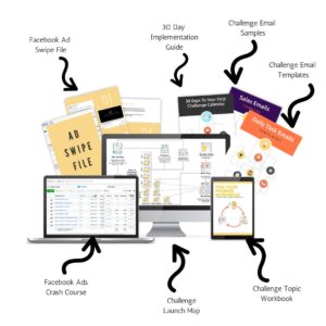 WordPress Sales Funnel Simplified